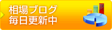 相場ブログ毎日更新中